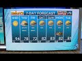 WAVY Weather Evening Update | May 19, 2026