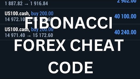 FIBONACCI  FOREX CHEAT CODE STRATEGY  MT5 !!!