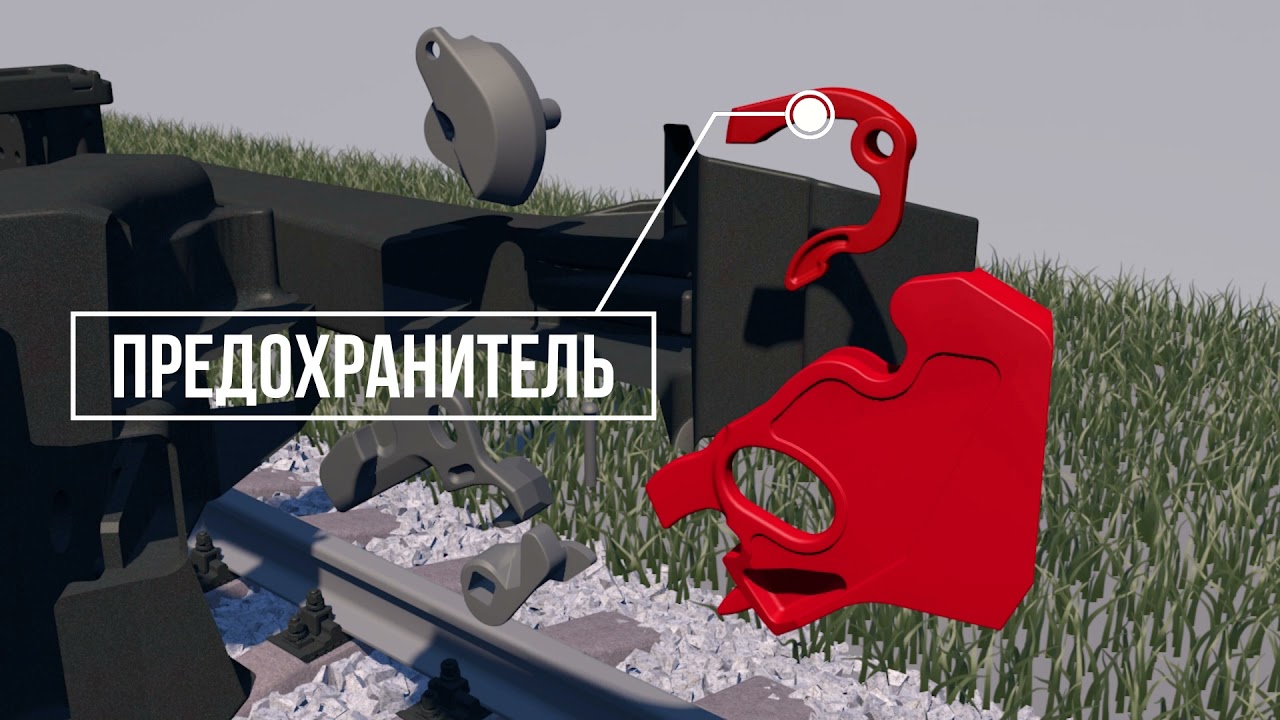 Устройство автосцепки