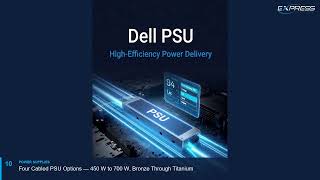Dell PowerEdge R250 — Single Socket 1U Entry Server | Refurbished Review