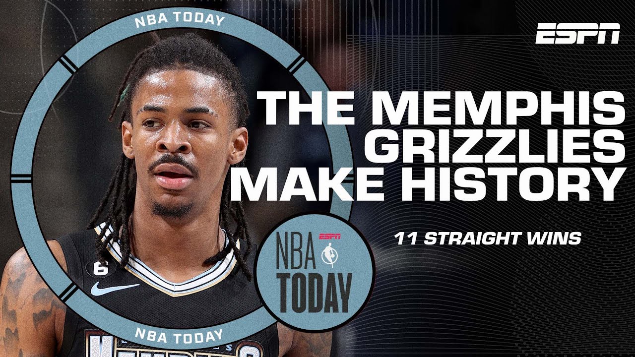 Memphis Grizzlies history