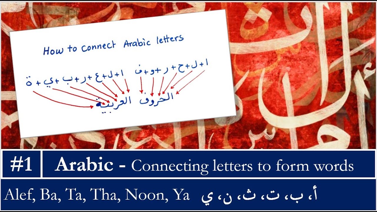 Connecting Letters Examples Connecting Letters - Lesson#1: How to connect letters to form words: أ ...