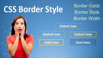 CSS Border, Style, Width, Color All Properties Tutorial In Hindi