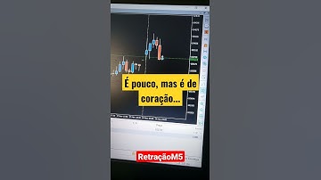 METATRADER 5 #SHORTS #daytrade #MINIINDICE #criptomoedas #bitcoin
