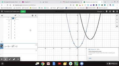 vertex form on Desmos