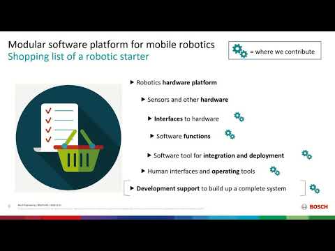 07 A modular Deployment Platform for ROS modules, including Automotive Components