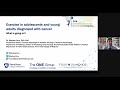 Exercise in adolescents and young adults diagnosed with cancer what is going on maxime caru