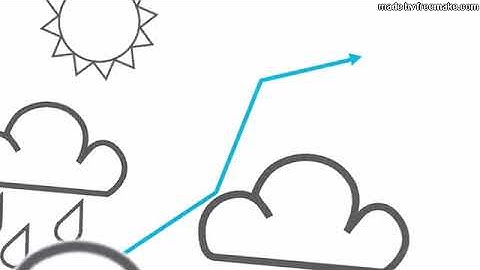 CargoWise One and You