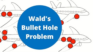 AP Stats 4.1 - Biased Sampling & The SRS