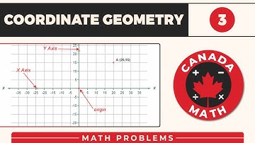 CanadaMath Topics: COORDINATE GEOMETRY | Level 3