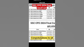 SSC CPO 2024 final result out💥😍✌️ #ssc #ssccpo #ssccpo2025