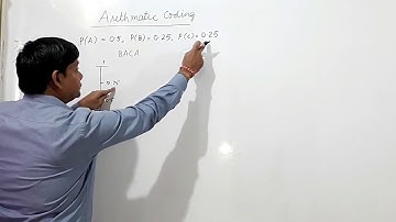 ARITHMETIC CODING