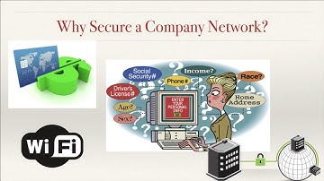 The Security Appliance