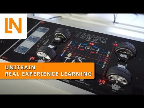 Real Experience Learning with UniTrain: How It Works