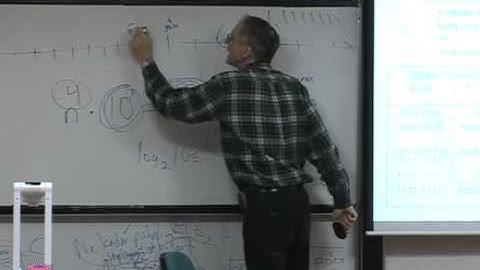 CS-224 Computer Organization Lecture  17