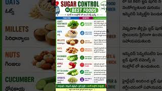 Sugar Control Best Foods Chart 💚 | “Bava Jaldhi Rava” Telugu Folk