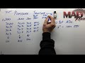 Understanding pressure sensors. (SIMPLIFIED)