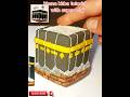 super clay tutorial of khana khba|| in easy method