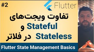 Flutter Stateful Widget vs Stateless Widget