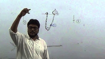 Sphere connected with chain will strike first: amazing situation