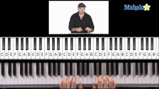 Learn Piano HD: How to Play The Basic Five Finger Position on Piano
