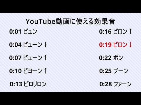 YouTube動画に使える効果音集   ロイヤリティフリーSE　フリー素材　ポップなSE　明るい音 Youtuber