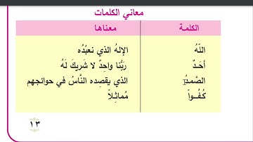 اسلامية الصف الاول ابتدائي صفحة اسلامية الصف الاول ابتدائي صفحة 13معاني الكلمات سورة الاخلاص قل هو