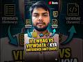ViewBag vs ViewData – kya difference hai? #dotnet #coding #backend #shorts #interview #cloudtocode