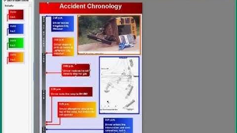 LexisNexis® TimeMap® and Sanction® in 5 Minutes