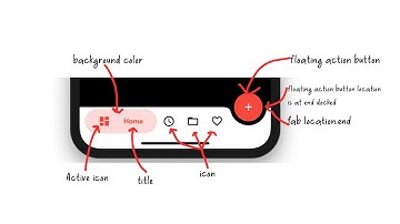 Bubble Bottom bar with screen changing/ multiple Screens Fully Explained [in Detail]