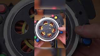 3D printed 15Nm direct drive force feedback wheel from hoverboard #simracing #3dprinting #diy 3D printed 15Nm direct drive force feedback wheel from hoverboard #simracing #3dprinting #diy