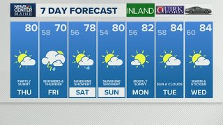 NEWS CENTER Maine Weather Video Forecast