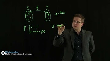 [RévisionsBac.com] - Fonction, image, antécédent
