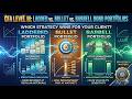 Laddered vs Bullet vs Barbell Bond Portfolios | CFA Level III