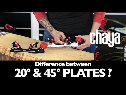 What is the difference between a 20° and 45° plate?  - CHAYA SKATES TECH TALK | No.11