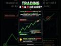 S&amp;R Trading Strategy Full Course 🚀 #trading #priceaction #priceaction traderjdrathod #tradingcourse