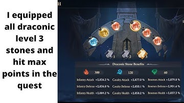 I equipped all draconic level 3 stones and hit max points in the quest | KING OF AVALON