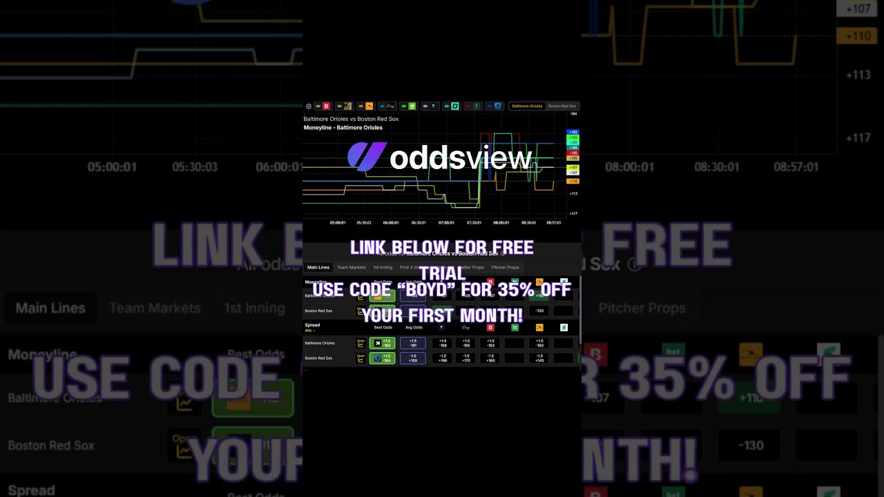 Want to Make Money Betting on Sports? Watch This!