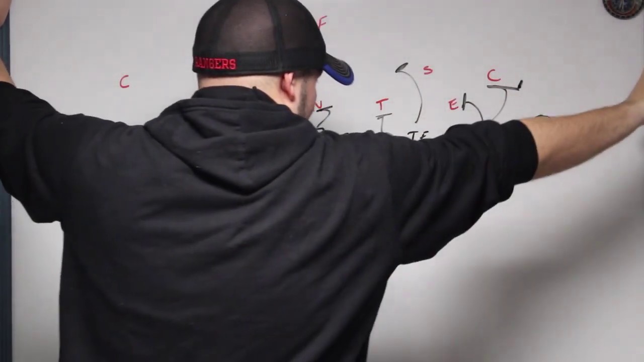 3 Play Pistol Wing T Jet Series Jet Sweep, Jet Belly, Belly Pass YouTube