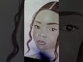 Birthday gift for my Girlfriend