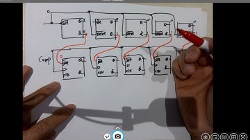 ENGR338 Digital Electronics - Lecture 8 The SAR Architecture (successive approximation register ADC)