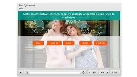 Bài online Tiếng Anh 2.2 unit 6 lesson 1 FPT Polytechnic