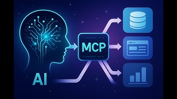 MCP + AI Demo: Total Dev Workflow Automation in VS Code