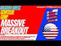 SEMTECH STOCK : MASSIVE BREAKOUT | SMTC STOCK
