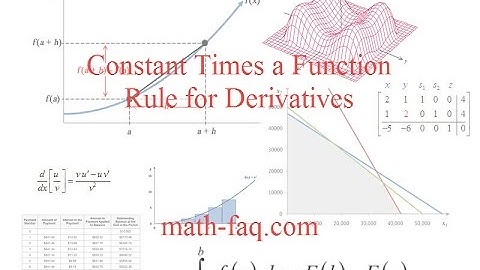 Constant Times a Function Rule for Derivatives