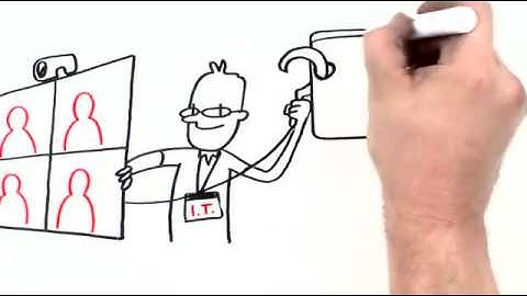 Polycom - RealPresence Piattaforma API Sketch Video