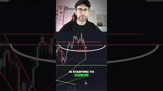 🔥 This Will Happen In Crypto The Next 4 Months 🔥