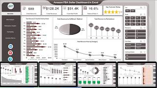 Amazon FBA Seller Dashboard in Excel