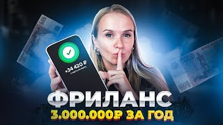 Заработок с телефона на простых заданиях. Удалённая работа. Фриланс. Удаленка