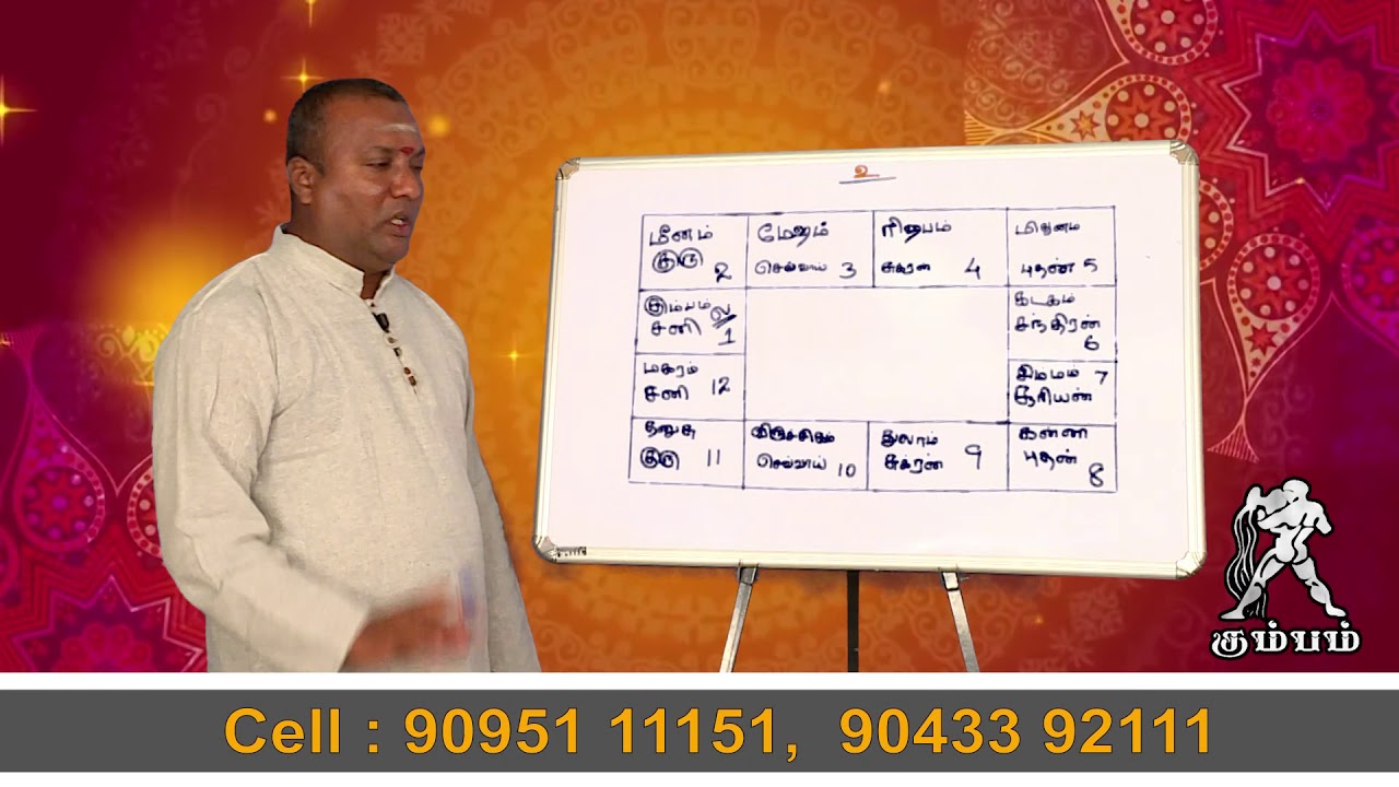 கும்ப ராசி கும்ப லக்ன பலன்கள் | ஸ்ரீ ஜோதிட பீடம் | CELL {9095111151 9043392111}
